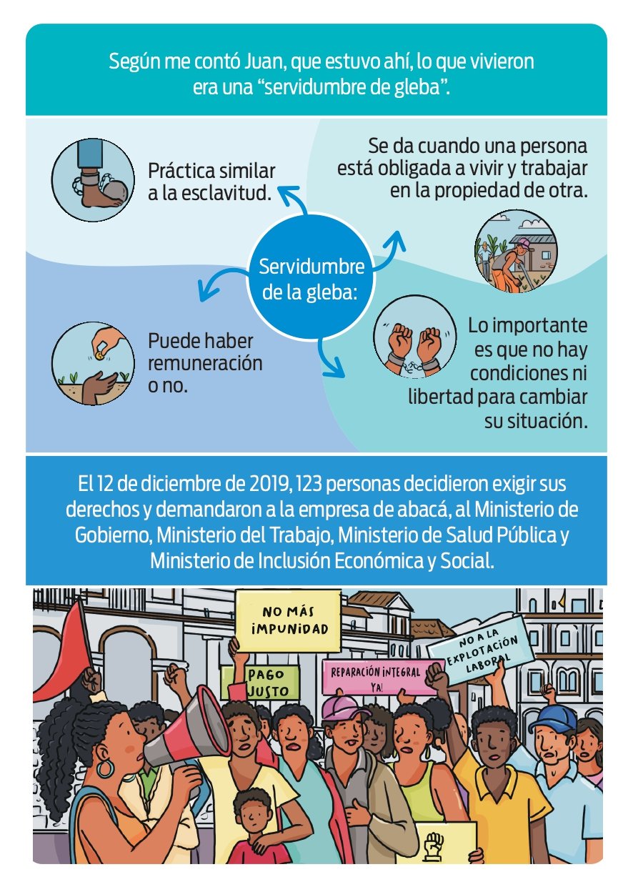 10 PROHIBICIÓN DE ESCLAVITUD MODERNA f_page-0003